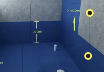 紫金卫生间防水的注意事项